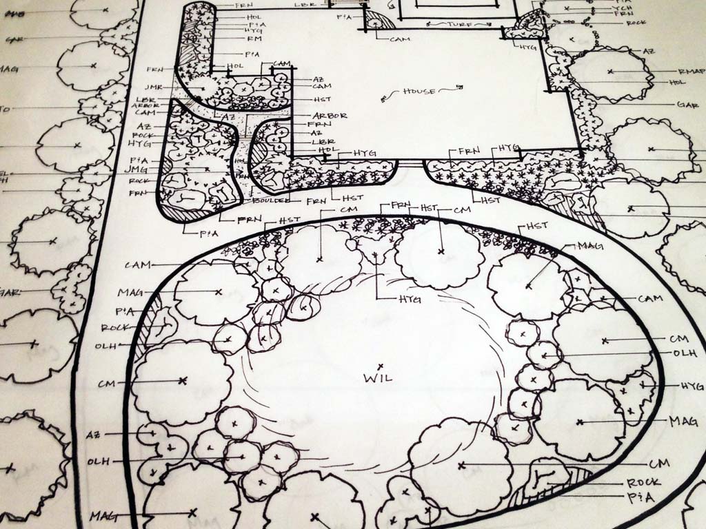 landscaping plans